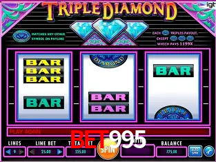 Symbols of Egypt Slot - PG Soft